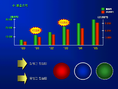 03_10.gif(53398����Ʈ)